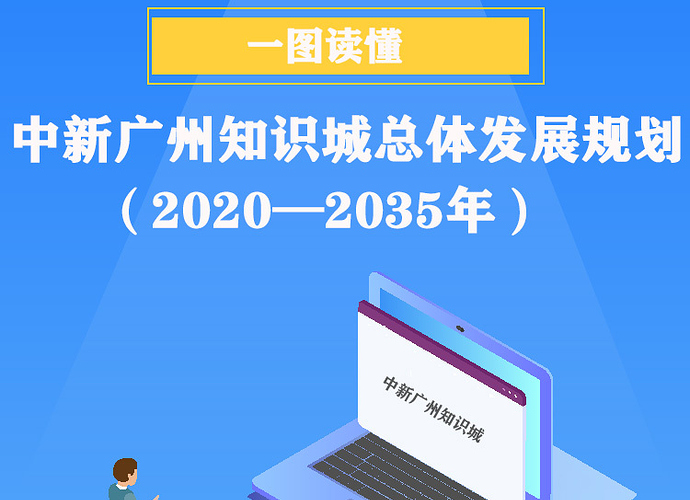 一图读懂中新广州知识城总体发展规划（2020—2035年）